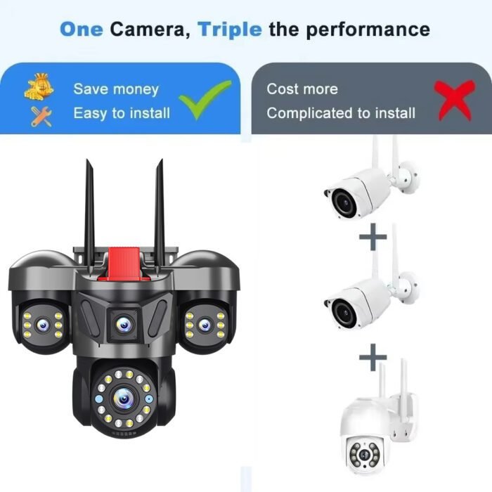6MP Triple Lens Triple View Security Camera Wireless WiFi Outdoor HD Surveillance Camera for Home Remote Monitoring - Image 2