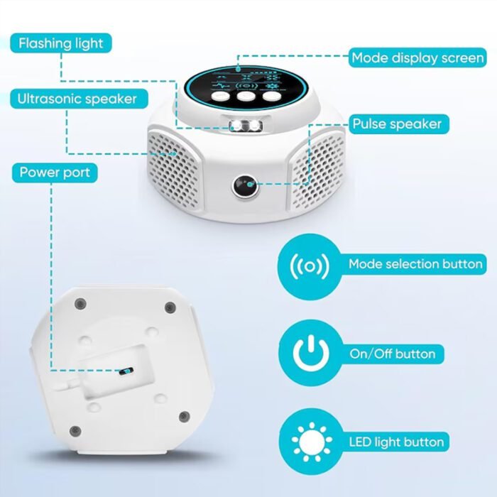 360° Ultrasonic Pest Repeller, High Power Indoor Rodent & Insect Repeller, Safe Plug-in Mosquito & Mouse Control - Image 6