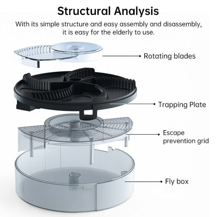 2025 Automatic Fly Trap for Home Kitchen - Removable Insect Pest Catcher - Image 8